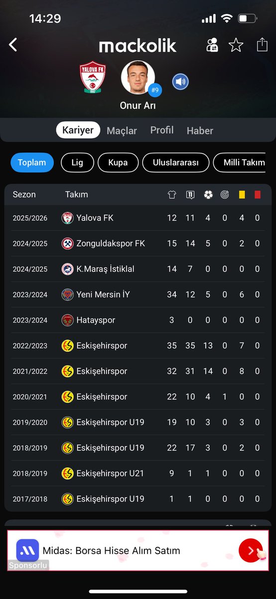 Babayi anmayacak miyiz <a href="/Eskisehirspor/">Eskişehirspor</a>