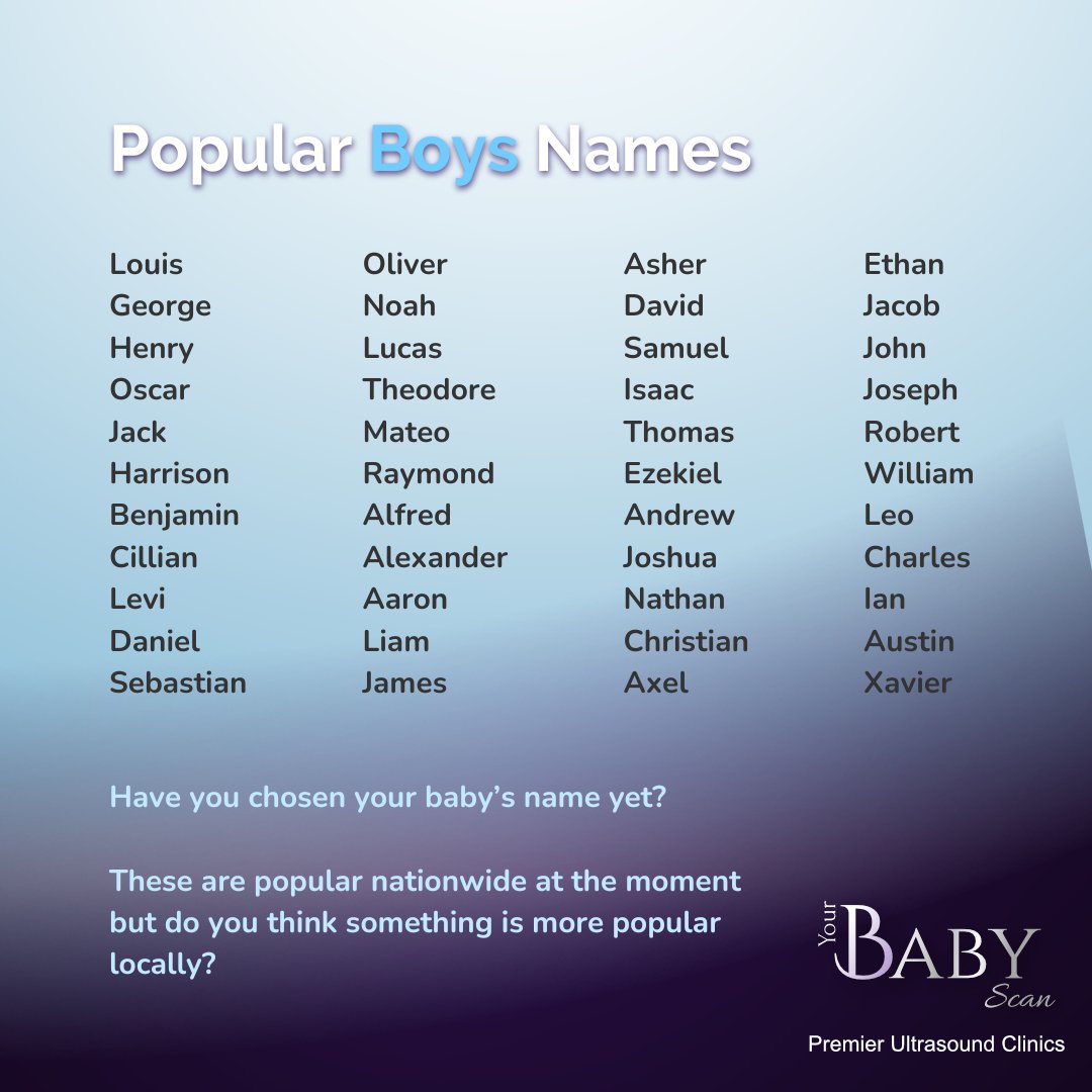 Boys names can be just as difficult to choose girls names. Do you want something strong, robust, or something that conveys caring, and considerate?

What names have you shortlisted for your little one?