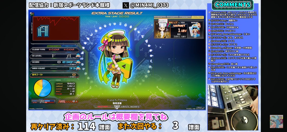 配信終わりました！ 今回はついに負け譜面が増えてしまいました