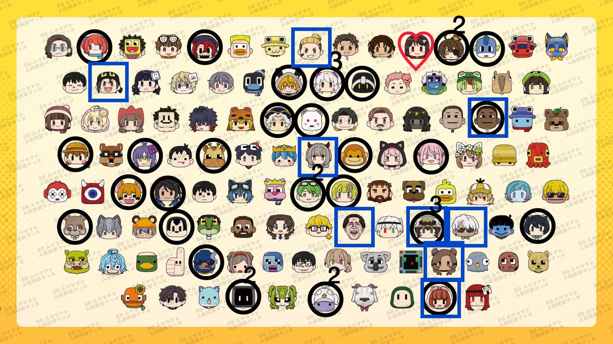 50人クラフト 人気投票 ニート部 交換 譲: 画像の物 (黒丸アクリル、青