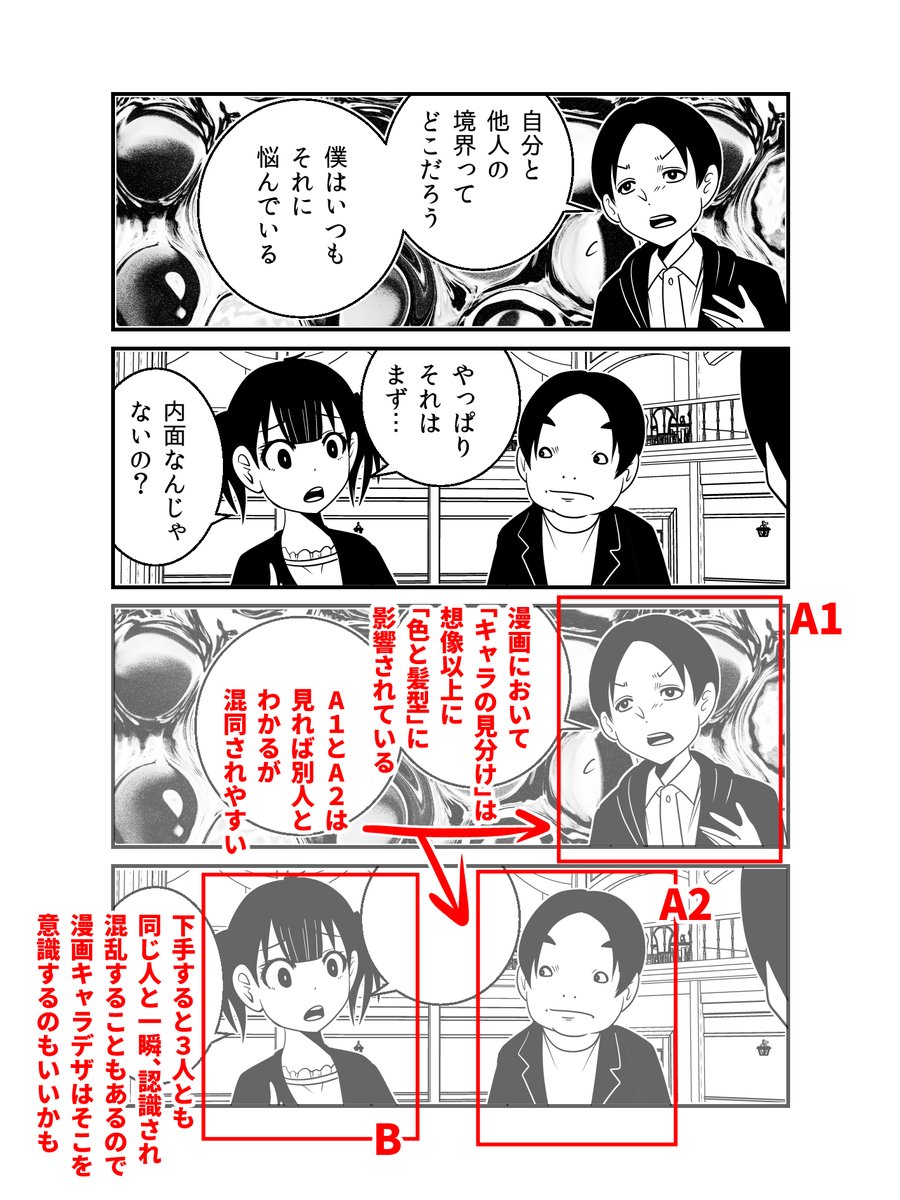「人は漫画のキャラをどんな風に見分けているか」テスト作例 