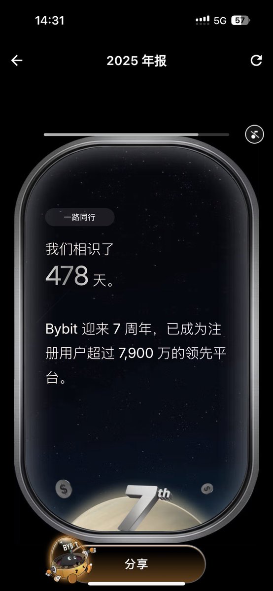 納豆呦 | FusionXFinance Argent tweet media