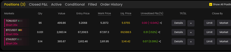 OVGNFT's tweet photo. I went through @OfficialApeXdex docs and I found out a very interesting part of their system, the ADL, Auto Deleveraging Mechanism

And if you don't know how it works, here's it broken down

In a normal market with leveraged exchanges, where there are stacks and stacks of orders is that they become riskier quickly

And that problem happen appears during fast, one-sided market moves, when too many traders are positioned the same way and the system cannot unwind risk fast enough.

And that’s what ApeX does

They even give you a cute little light with tiers of warning if your position is gonna be deleveraged