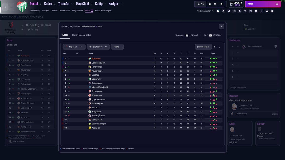 1⃣Son sezonumuzda ligin ilk yarısını lider bitirdik.
💪Türkiye Kupası, Süper Kupa, Avrupa ve Lig maçlarının olduğu zor bir fikstür var önümüzde. Bu zorlu fikstürden en güçlü şekilde çıkmaya çalışacağız.
📽️6. sezon 2. Bölüm yayını başladı.
kick.com/BLEVUS #fm26 #Bursaspor