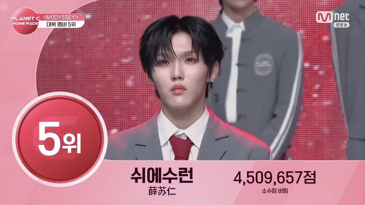 homeracearchive's tweet image. MODYSSEY 데뷔 멤버 5위
쉬에수런 (4,509,657점)