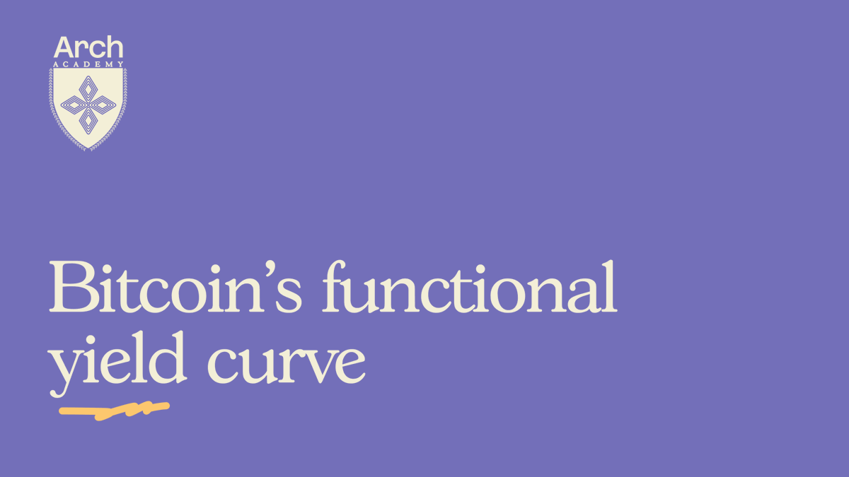 ArchNtwrk's tweet image. What does it mean that Bitcoin now exhibits a functional yield curve?

A yield curve forms when markets can price time, liquidity, and credit across different maturities.

In traditional finance this comes from bonds, but in Bitcoin it emerges through the relationship between…