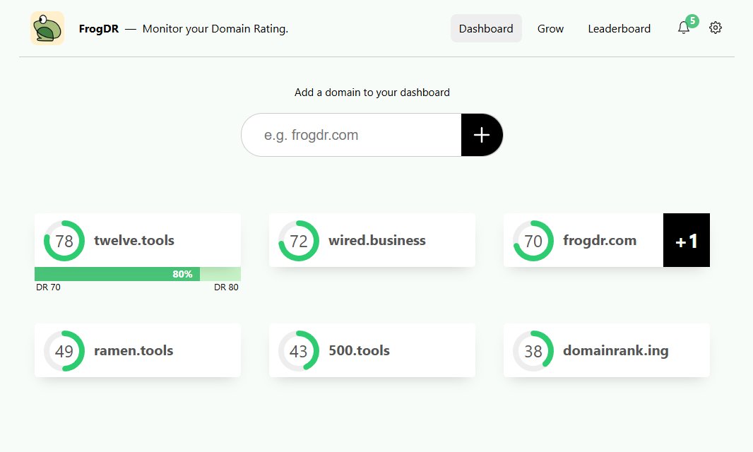 Sam @ FrogDR tweet media