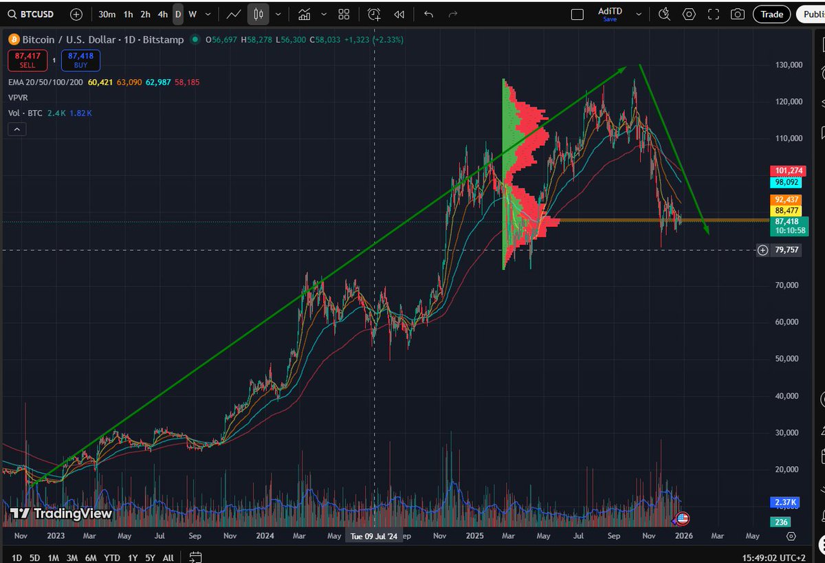 Adi-TD tweet media