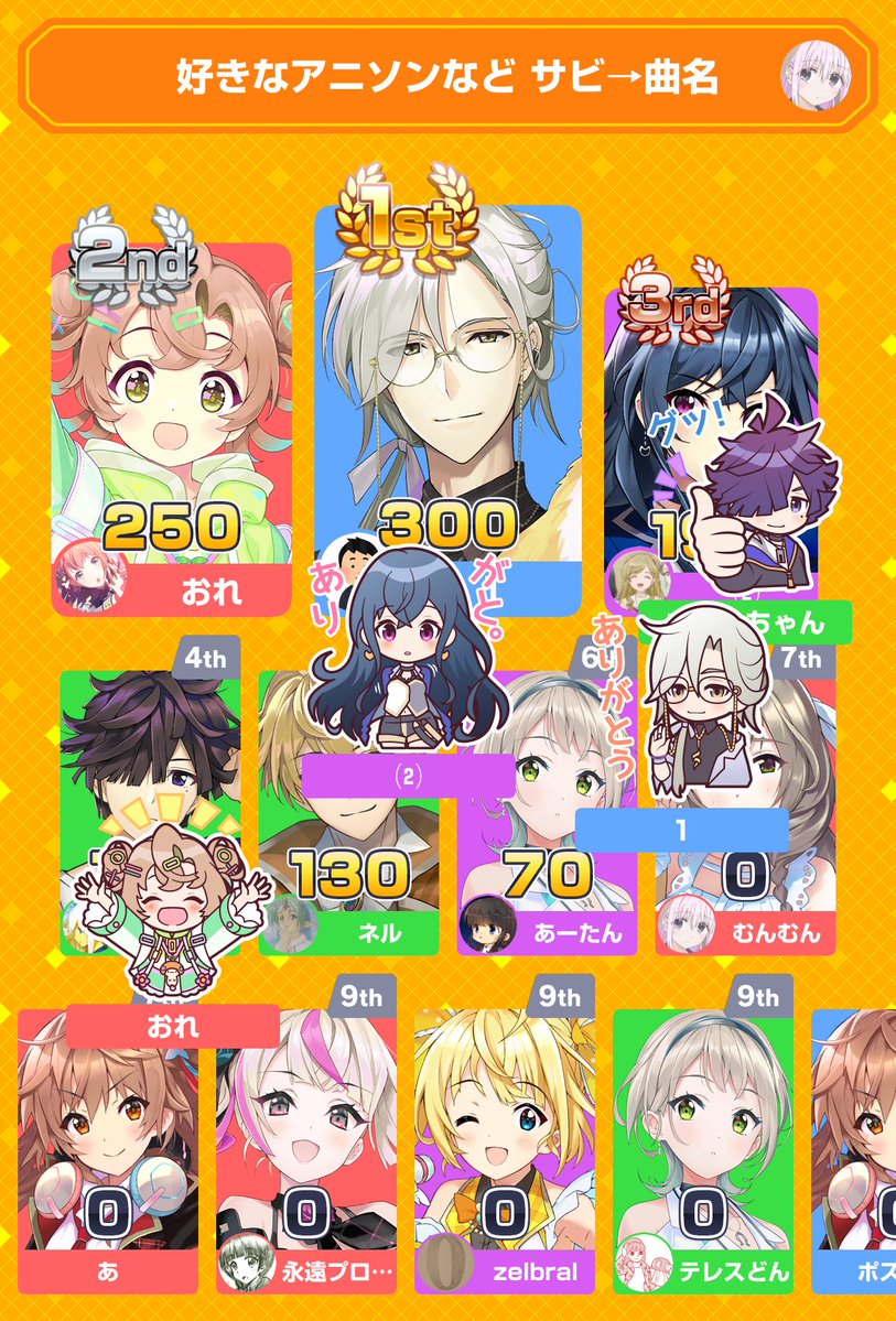 みんなで早押しクイズに7位入賞！ アプリダウンロードはこちらから