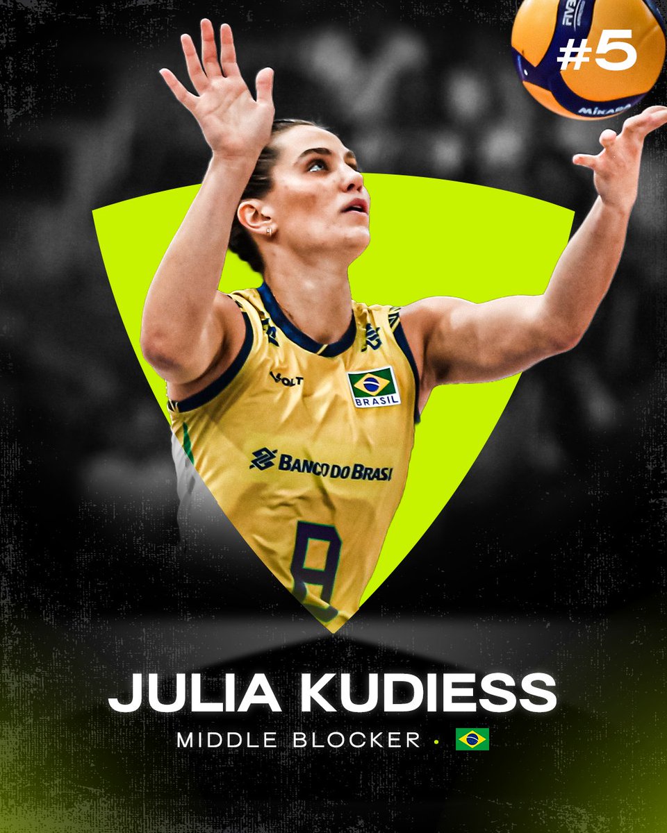 volleyballworld's tweet image. THE BEST OF 2025!

#5 Julia Kudiess 🇧🇷

No one blocked more in 2025. A wall with timing, instinct and authority, Julia finished as the top blocker at #VNL2025 🥈 and #WWCH2025 🥉, and continues to lead the charts in the #Superliga 🇧🇷with her formative club, @mtcvolei.

But her…