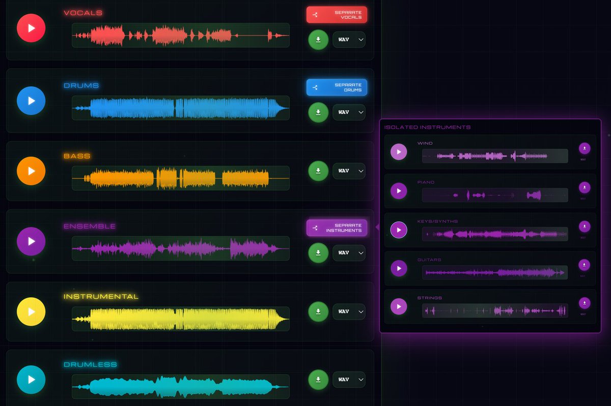 StemulatorApp's tweet image. Separate your instruments from your ensemble audio stems with Stemulator 🔥💚#instrumentseparation #audiotools #stemseparation #audioseparator