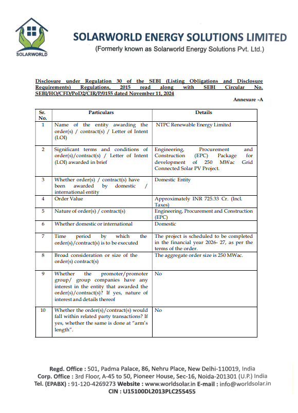 alkeshthakkar's tweet image. DATED : 27/12/2025

#SOLARWORLD - 378.25  

RailTel Corporation of India Ltd. ("the Company") has received the Work Order from Ministry Of External Affairs. The Size of Order as per Work Order is Rs. 19,83,74,494/-