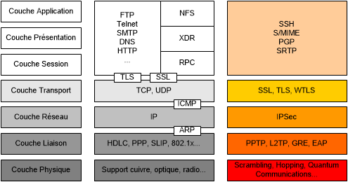 Olivier Poncet 🦝 tweet media