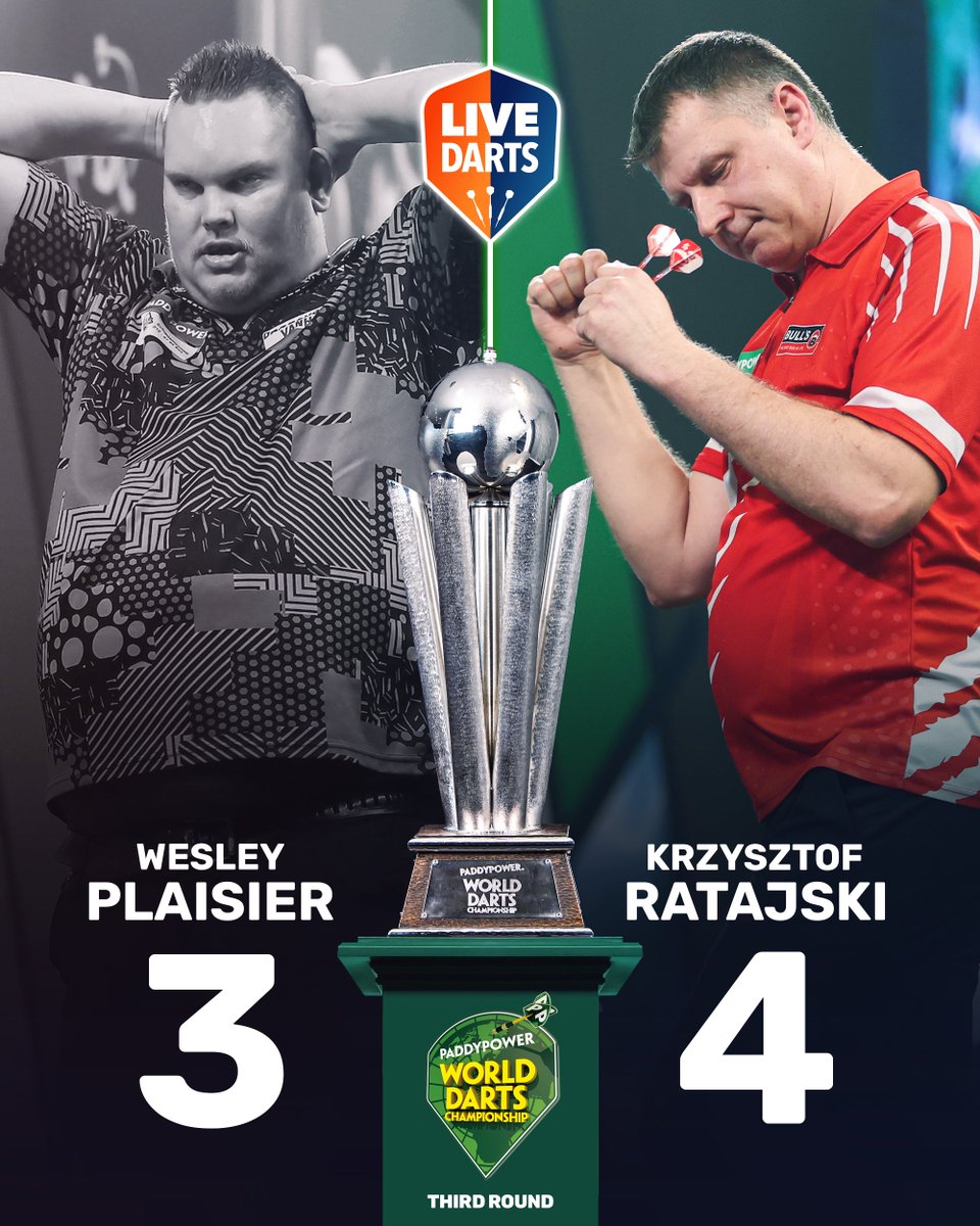 𝗣𝗢𝗟𝗜𝗦𝗛 𝗘𝗔𝗚𝗟𝗘 𝗖𝗢𝗠𝗣𝗟𝗘𝗧𝗘𝗦 𝗧𝗛𝗘 𝗖𝗢𝗠𝗘𝗕𝗔𝗖𝗞 🦅

Krzysztof Ratajski recovers from 3-1 down and survives three match darts from Wesley Plaisier to snatch victory in a deciding set with a 98.4 average and become the first man through to the Last 16! 🇵🇱