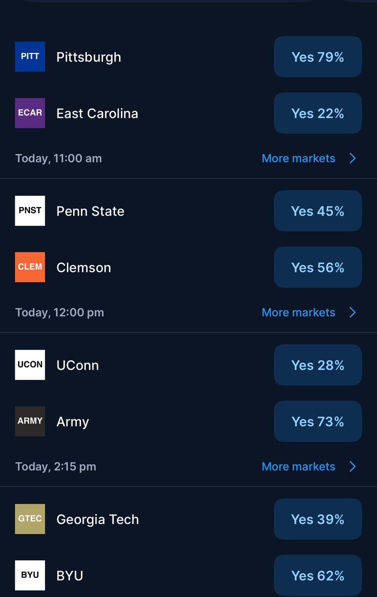 All. Day. #Football Trade on the college and pro games pre-game or live 💪