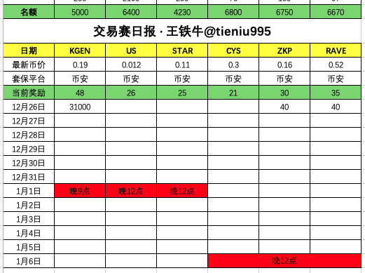 王铁牛 tweet media