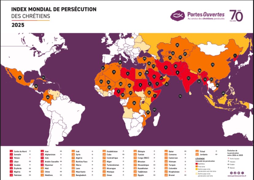 Plus de 380 millions de Chrétiens persécutés en 2025

Source : <a href="/portesouvertes/">Portes Ouvertes France & Belgique</a>