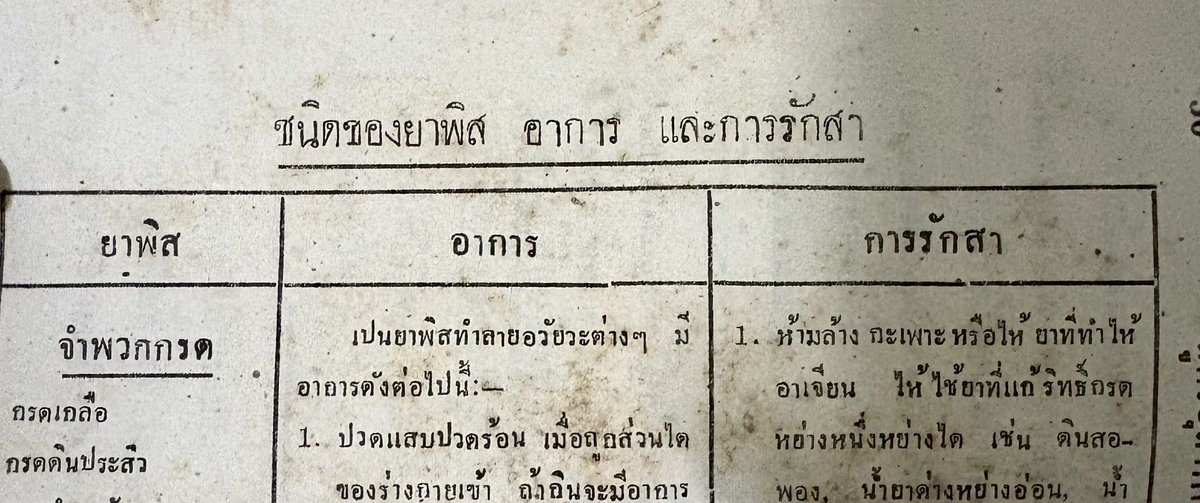 Nyueiz's tweet image. เวลาเห็นอะไรพวกนี้แล้วรู้สึกน่าเอาไปเขียนพีเรียดสืบสวนมาก แต่ใช้เวลาและพลังงานเยอะเกิน ไม่ไหว5555555