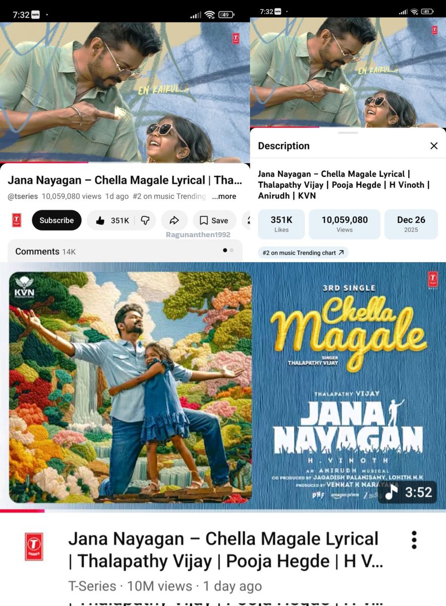 Ragunanthen1992's tweet photo. #ChellaMagale Lyric in [26 Hrs 28 Mins] 💝
🔹10 Million + Updated Views
🔹 Stuked / Freeze YouTube Views updating after 24 hours
🔹 351 K + Likes
🔹#2 on Music Trending 
😍💖 - https://t.co/dn1XhFXcyb 
#JanaNayagan #2onTrending  
#ChellaMagaleRecords
#JanaNayaganThirdSingle 
@actorvijay @anirudhofficial @Lyricist_Vivek