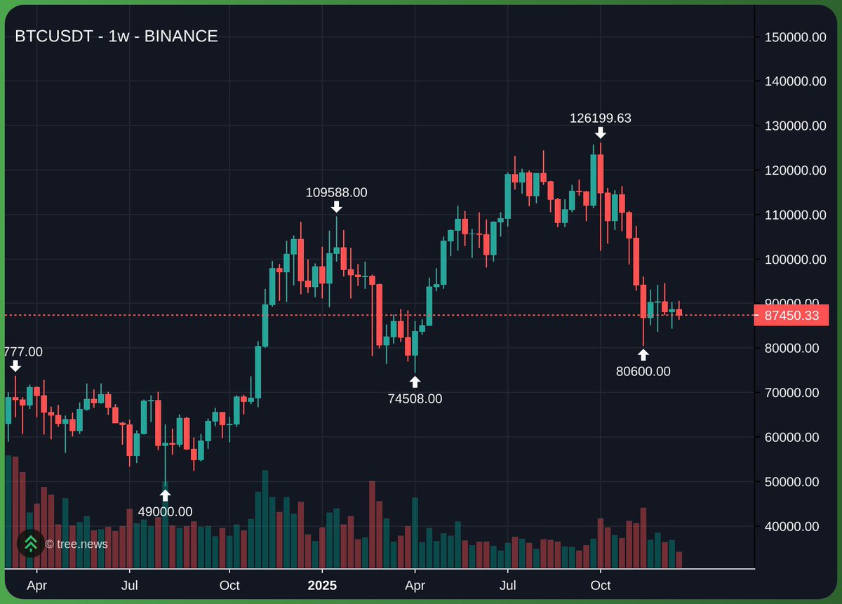 kook 🏝️ tweet media