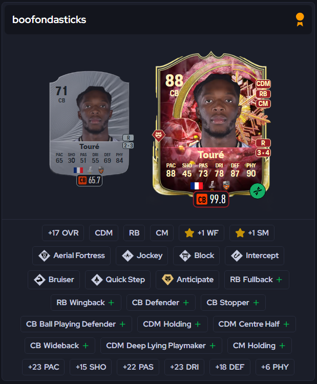 Weaver - FUT tweet media