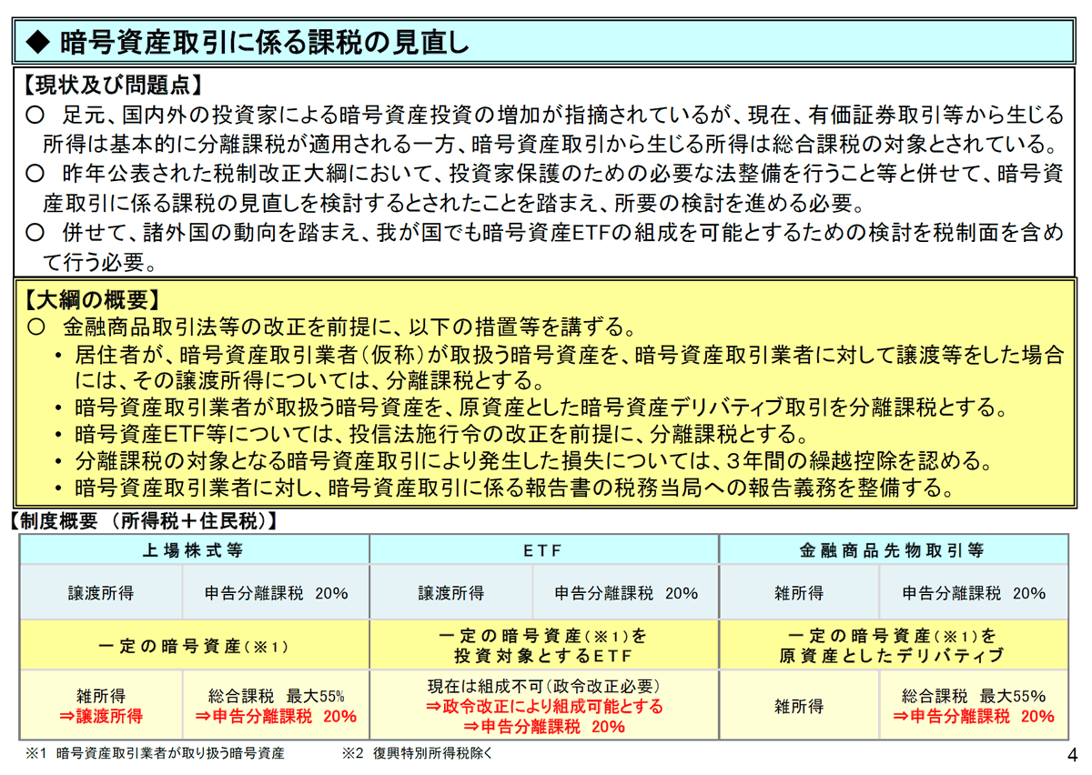 Junya IZUMI/クリプト税制研究者 (@taxlaw17) / Posts / X