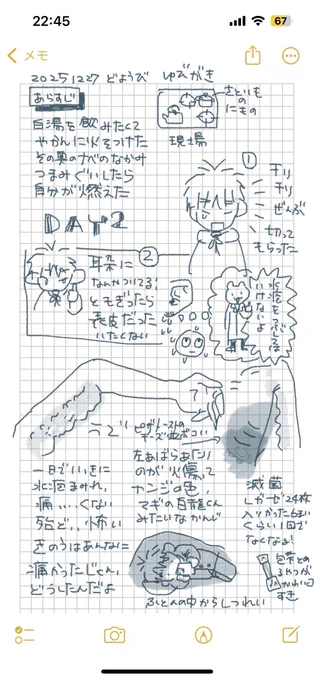 2日目の日記 