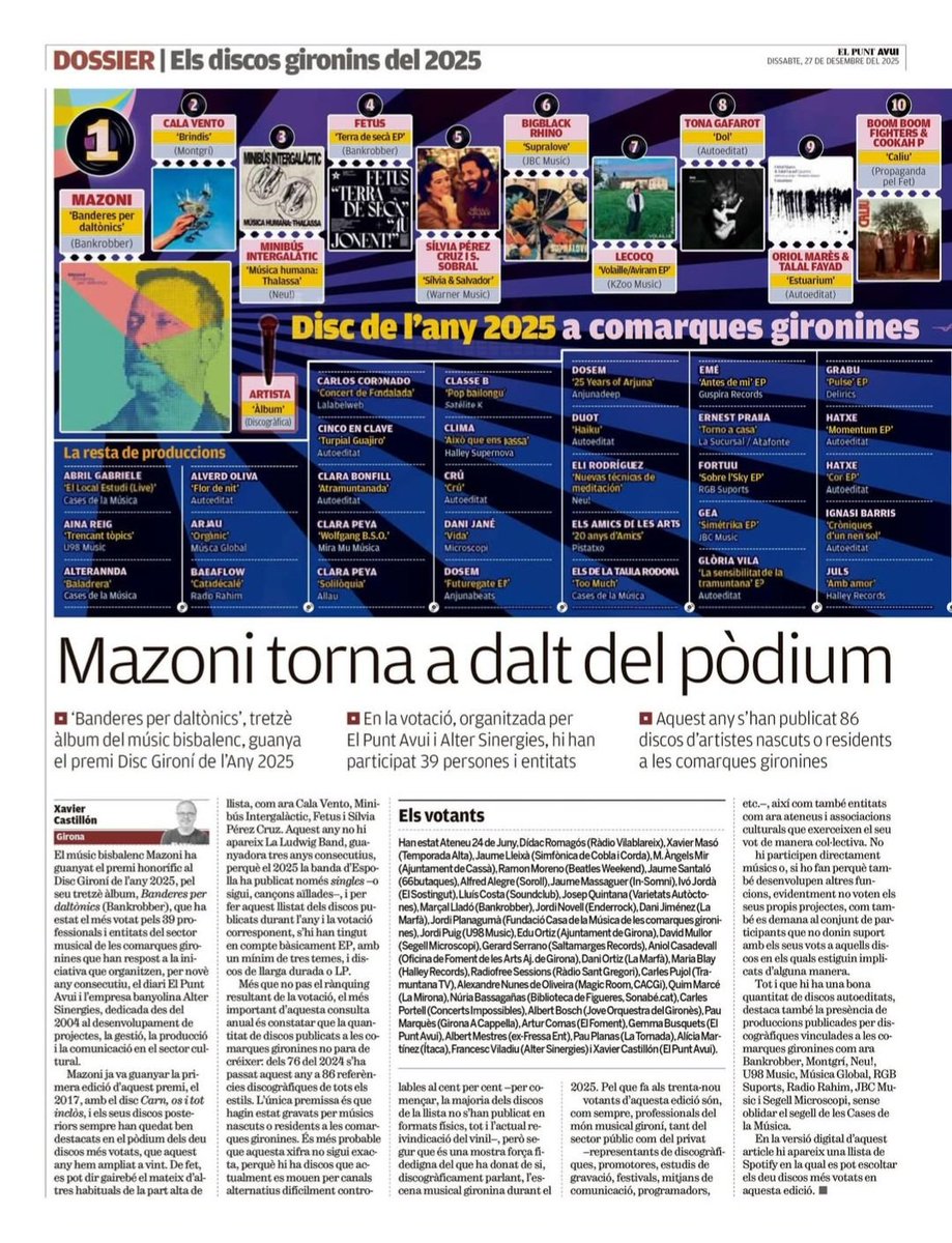 Banderes per daltònics del bisbalenc <a href="/mazonisongs/">Mazoni</a> el millor disc gironí de l'any