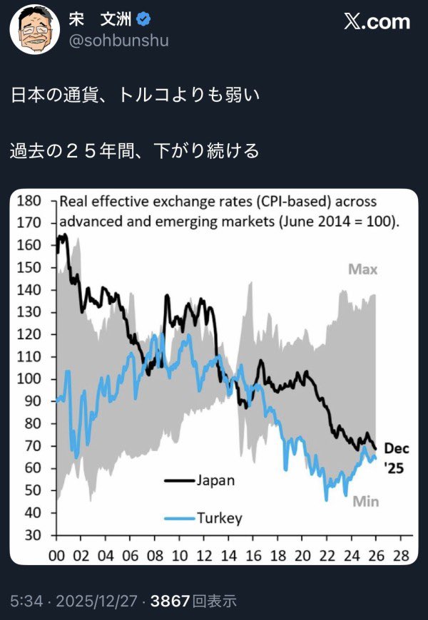 SOU⚡️投資ニュース / 仮想通貨・米国株・AI tweet media