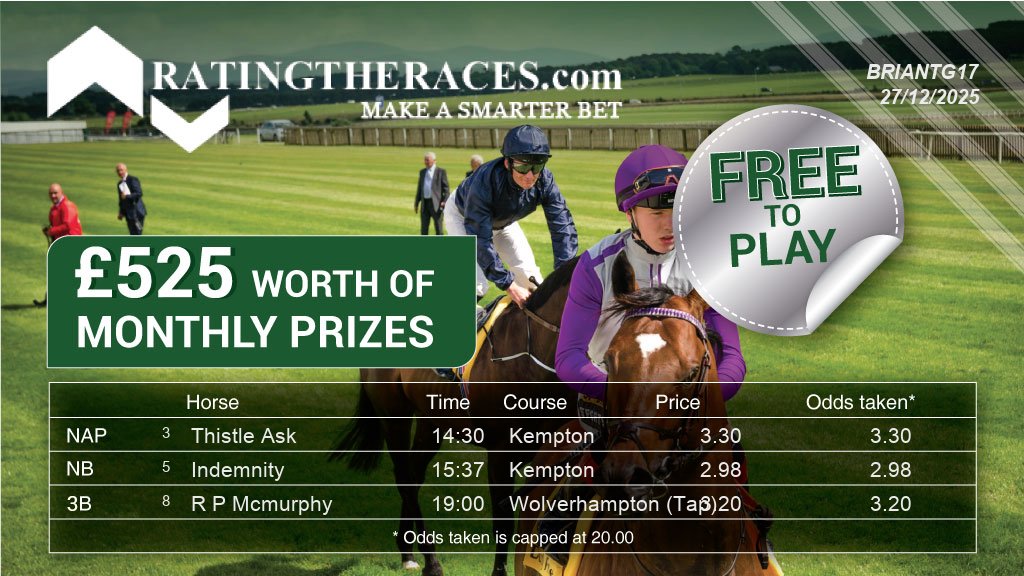 My #RTRNaps are:

Thistle Ask @ 14:30
Indemnity @ 15:37
R P Mcmurphy @ 19:00

Sponsored by <a href="/RatingTheRaces/">RatingTheRaces</a> - Enter for FREE here: bit.ly/NapCompFreeEnt…