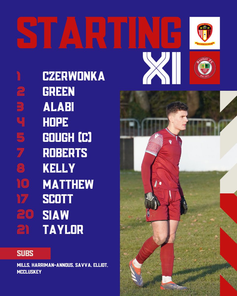 Today’s Starting XI 🔴🔵