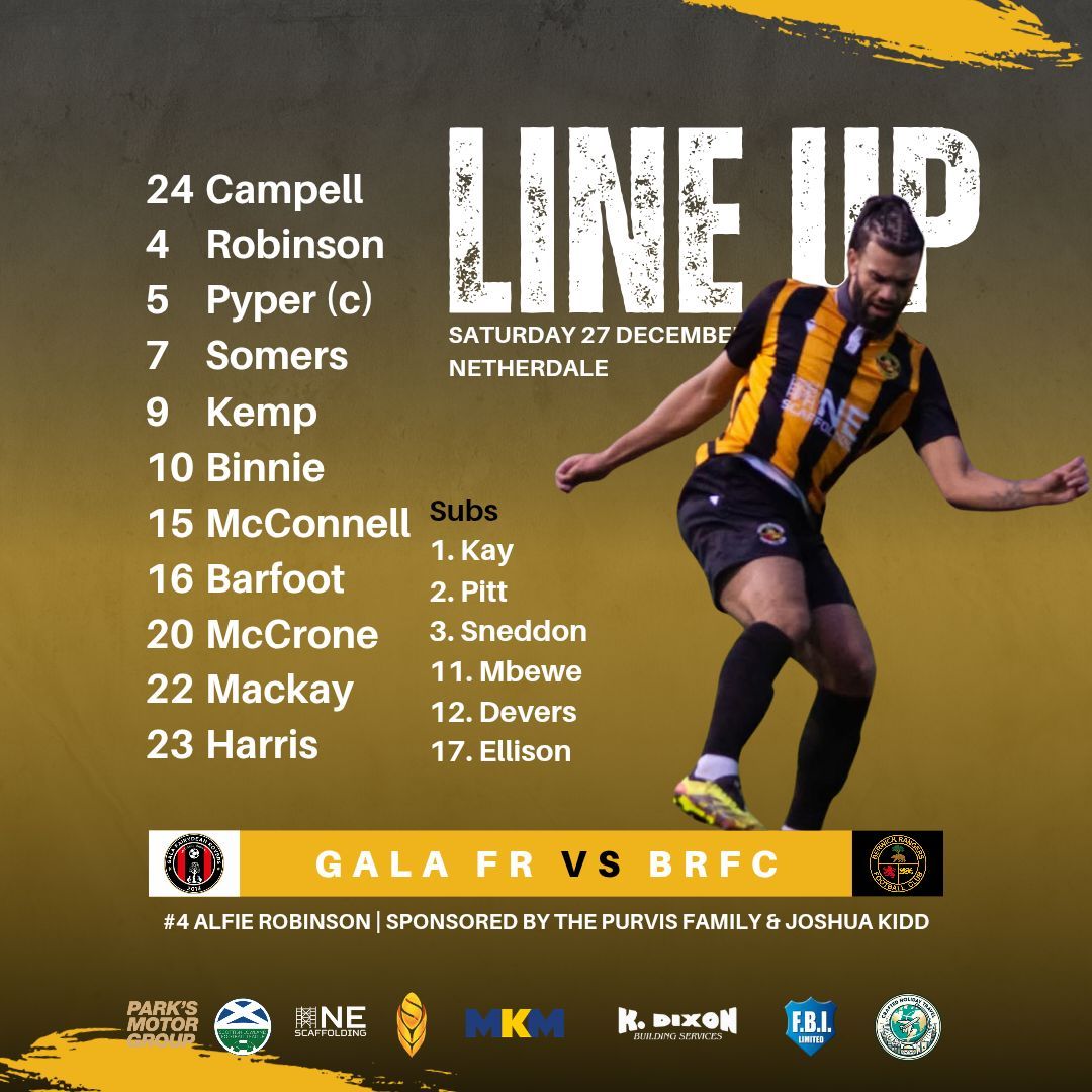 Berwick Rangers tweet media