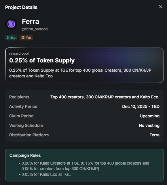 Ferra 在 Kaito 上的奖励计划太有诚意了！
0.25% 总代币供应直接 TGE 发放：
0.20% 给 Top 400 全球创作者 + Top 300 CN/KR/JP 区域创作者
0.05% 给 Kaito Eco
作为 Sui 上动态流动性层，Ferra 整合 DLMM/CLMM/DAMM，专注高效流动性 + 社交游戏化体验。
#KaitoYap <a href="/KaitoAI/">Kaito AI 🌊</a> #Yap <a href="/ferra_protocol/">Ferra</a>