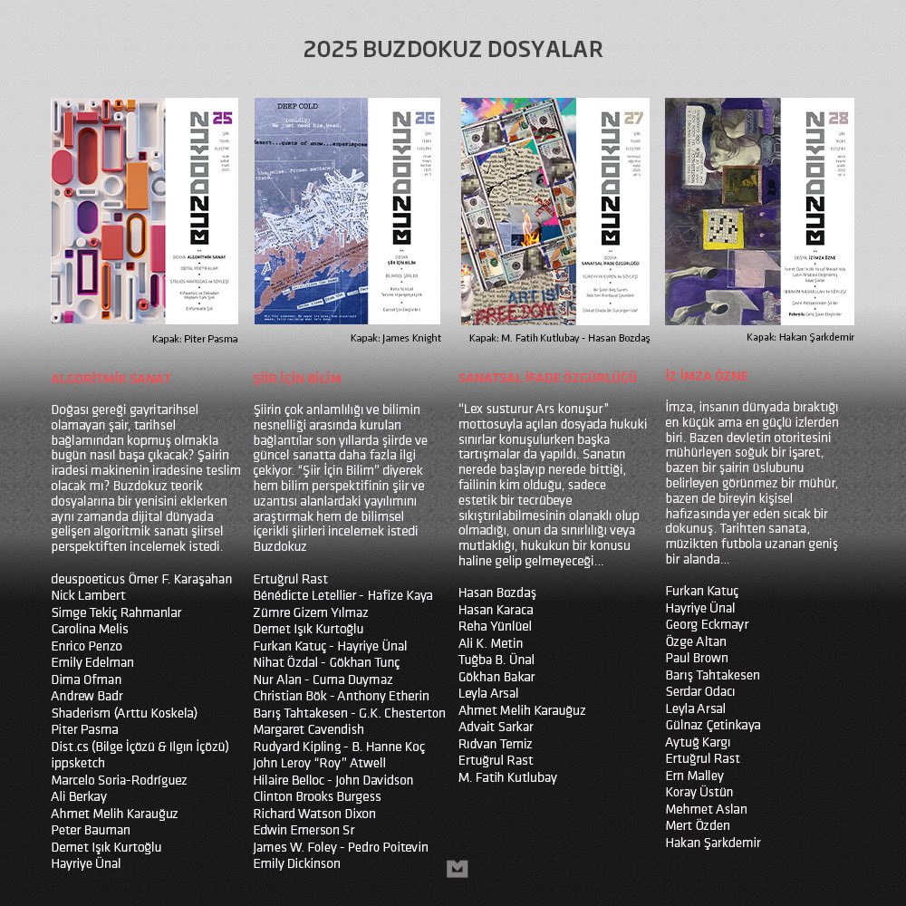 Şimdi 2026’nın ilk sayısı 29uncu sayımızı matbaaya hazırlarken yavaştan 2025’e veda edelim dedik. Bu dört 2025 eserini bir arada, kolektif emeğin bir örneği olarak yanyana görelim istedik.