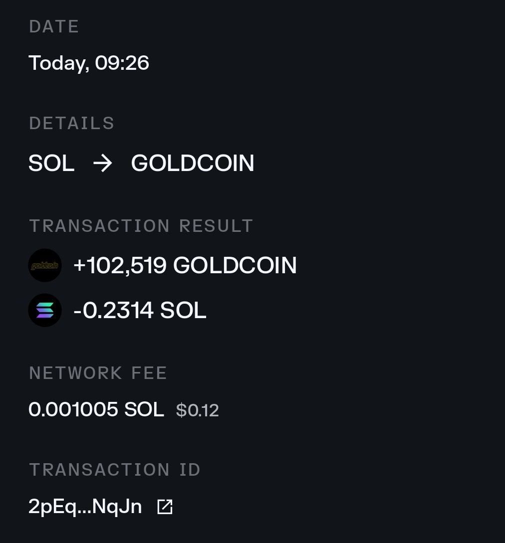 Goldcoin__Sol's tweet image. $goldcoin • Daily Token Improvement Report • 12.27.2025

102k $goldcoin buyback + burn 🔥 
27.1% of supply now burned and growing daily
Allocated marketing funds to mw - over 14 SOL reserved

Over 2 months of CTO! 💯 pumpfun rewards reinvested daily. 

Goldcoinsol.net