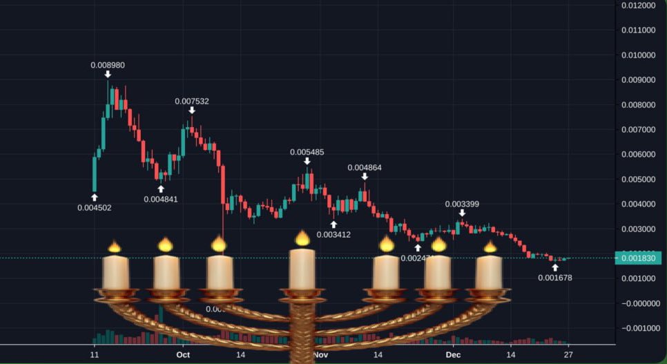 slingoor tweet media