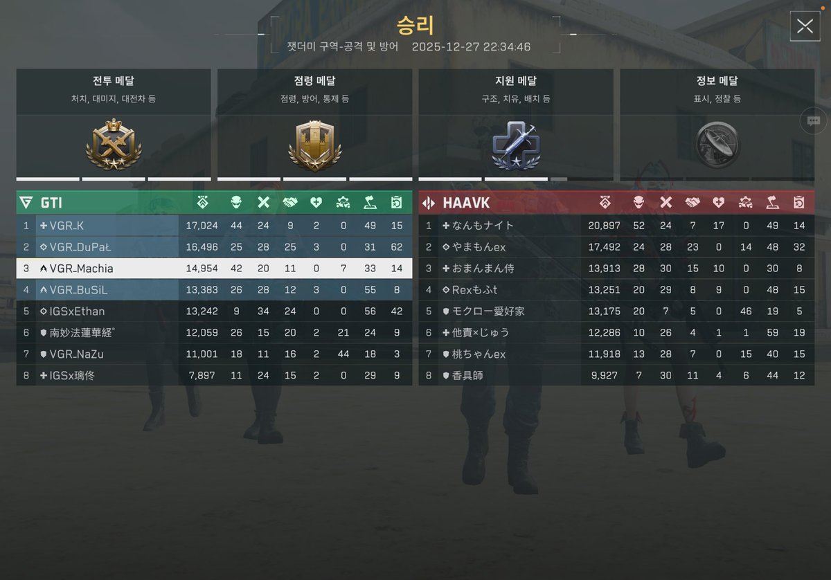 Team VGR tweet media