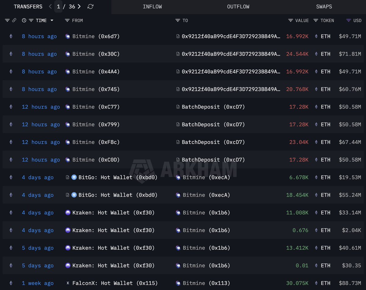 xyminer]shared ethereum mining