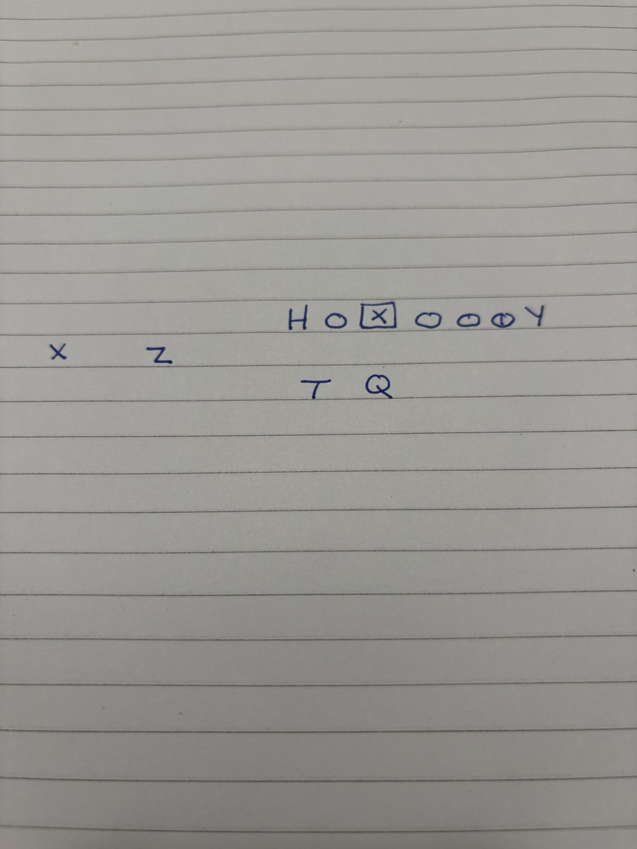 𝙲𝚘𝚊𝚌𝚑 𝙸𝚊𝚗 𝚃𝚊𝚝𝚞𝚖 🏈 tweet media