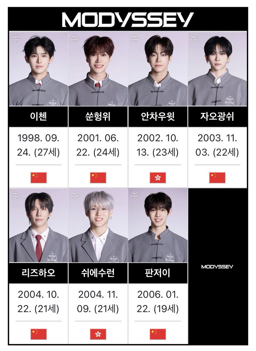 るん　スングァン Z/X -Zillions of enemy X- RUMBLING FORCE | TCG / サプライ| 株式