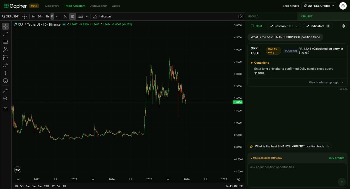 AI coins are waking up… and $GOAI is on my radar 🎯
Risk-managed entry, asymmetric upside.
This one could move fast 🚀
👉 bit.ly/3JCHJZq
<a href="/gopher_ai/">Gopher</a> $GOAI #GOAI #AIcrypto #CryptoX #Trading