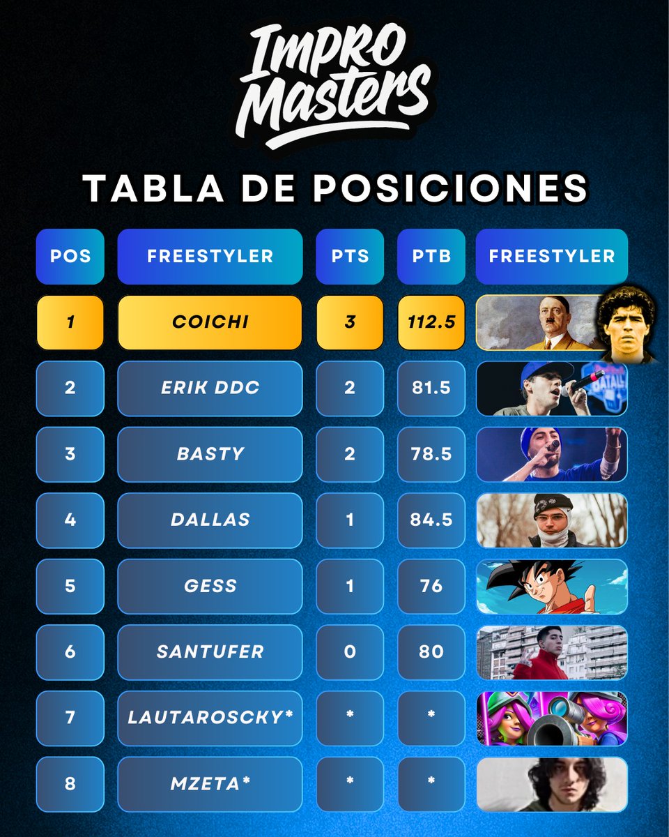 Impromasters tweet media