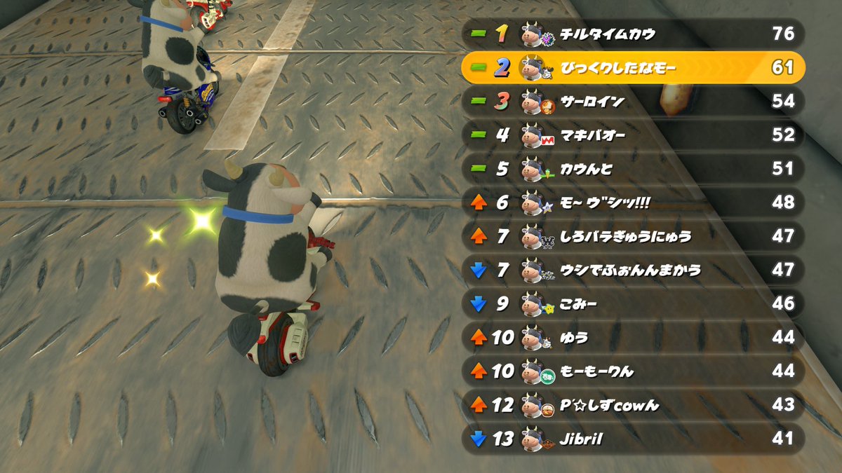 sugar_mk8's tweet photo. ウシ個人杯楽しかった〜!!🐮🐄 https://t.co/FmAJ7R8vZG