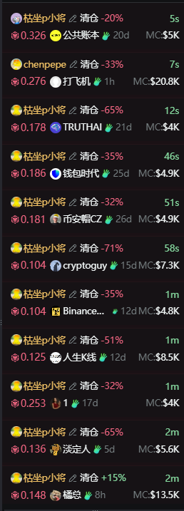#debot 被黑客攻击老钱包都被盗了，黑客过肥年了。