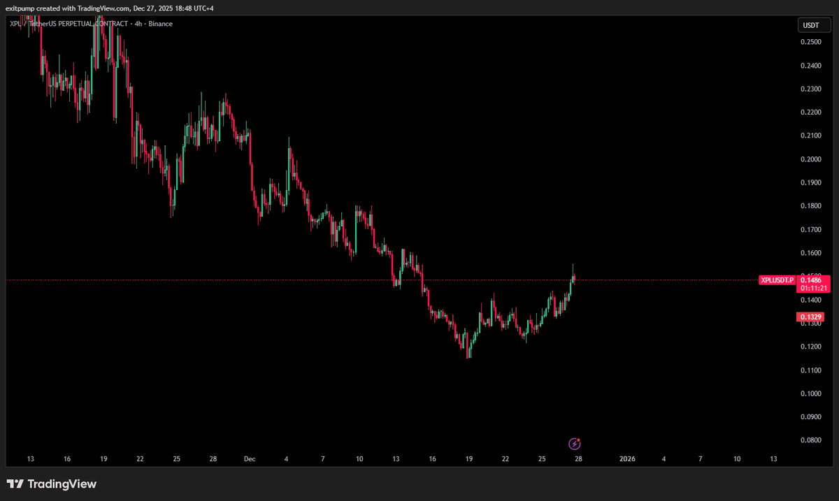 exitpump tweet media