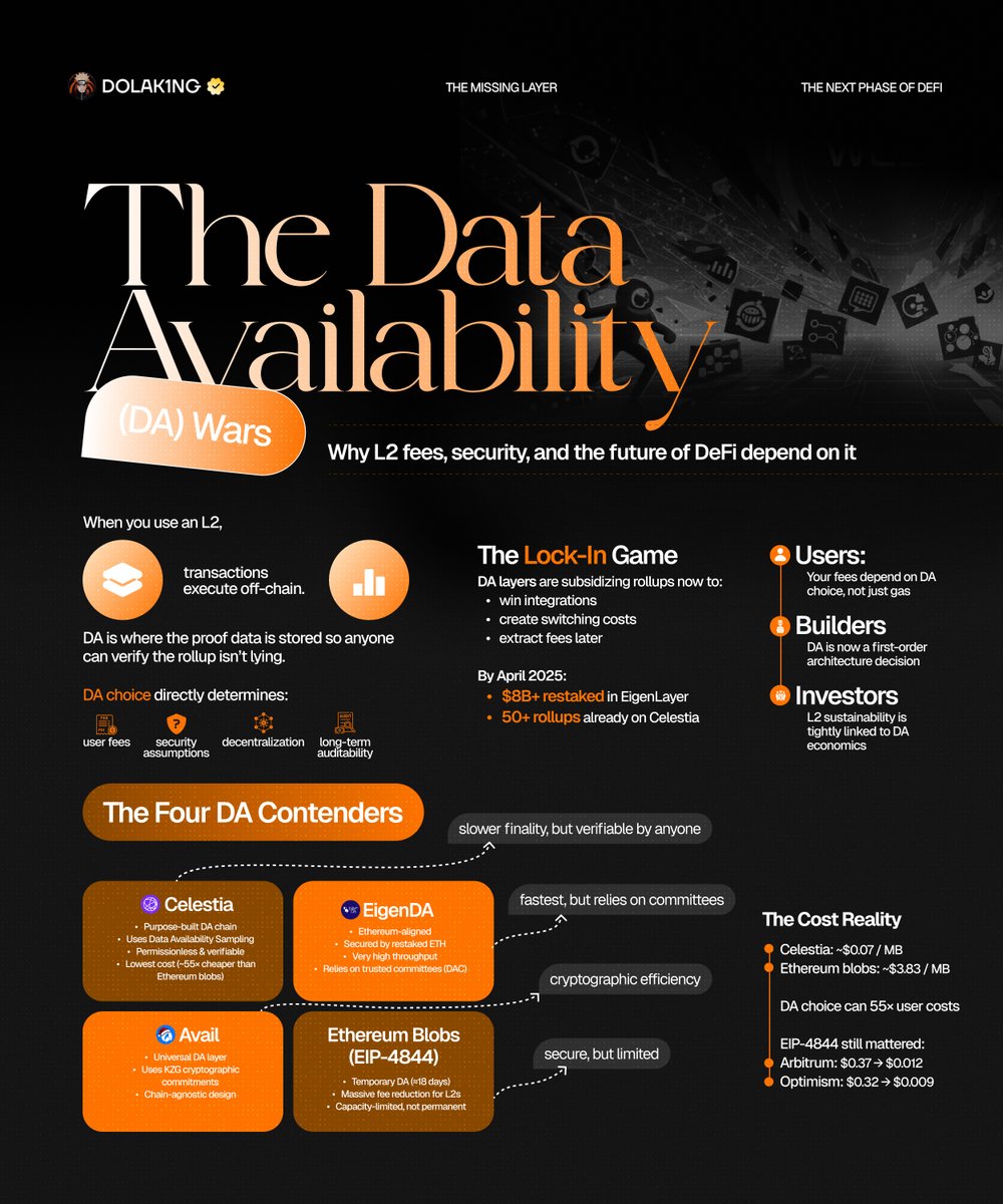 DOLAK1NG (@DOLAK1NG) / Posts / X