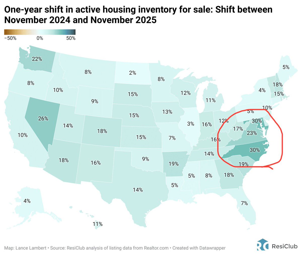 Conor Sen tweet media