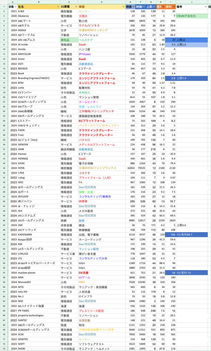 ビジネスインサイダー ビットコインの価格 メカとーふ (99) 사진