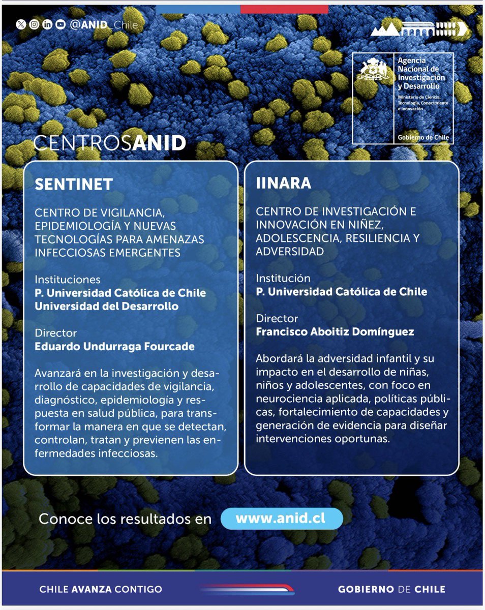 Estamos felices por la adjudicación del Centro IINARA, que impulsará investigación en niñez, adolescencia, resiliencia y adversidad, fortaleciendo capacidades y generando evidencia para intervenciones oportunas junto a ANID y UC.