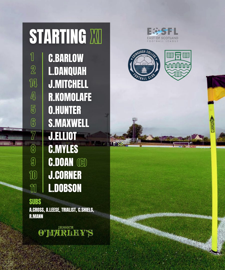 Today's lineup to face Edinburgh College